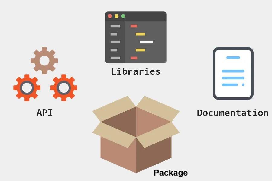 Library and API