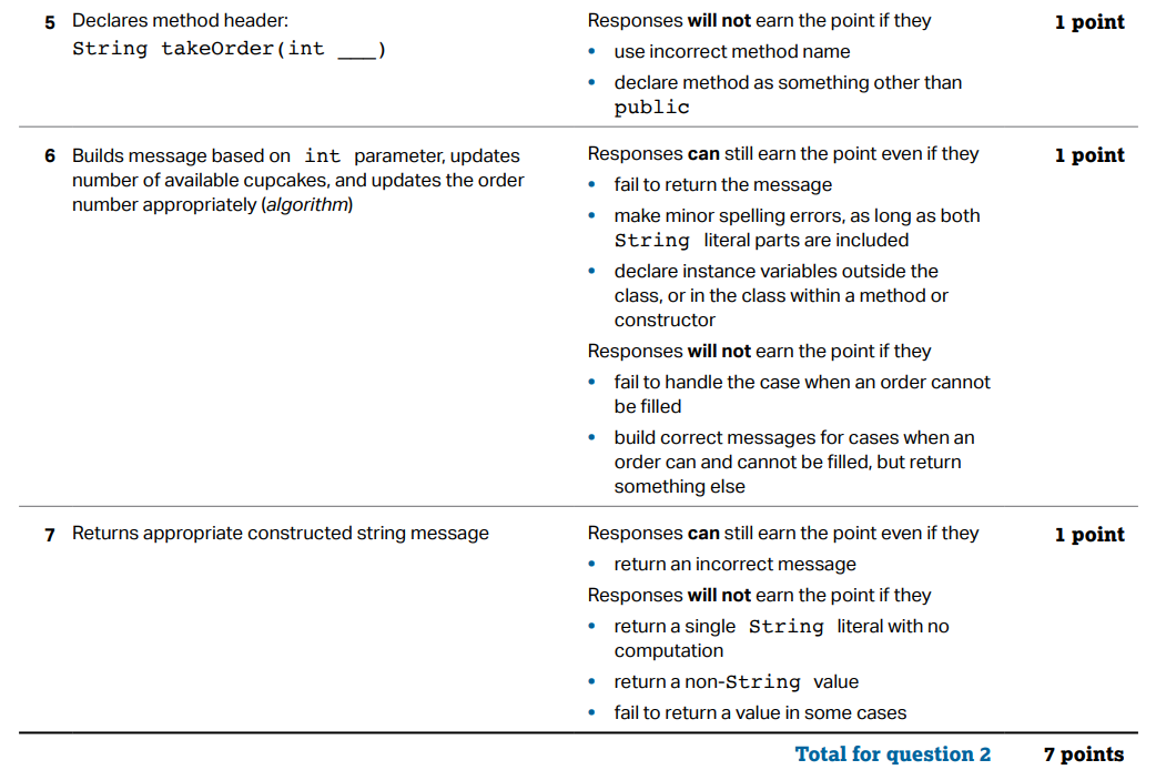 Rubric for CupcakeMachine