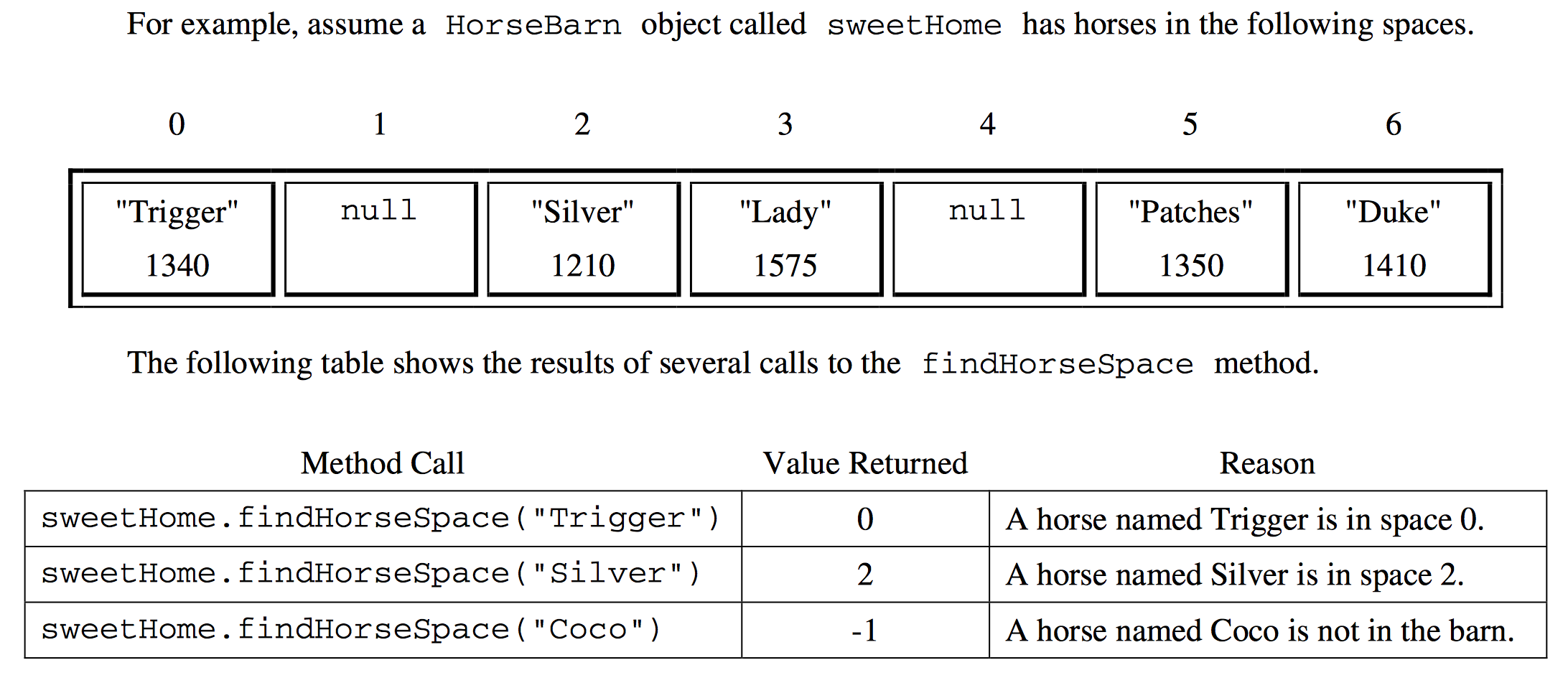 Example calls and results