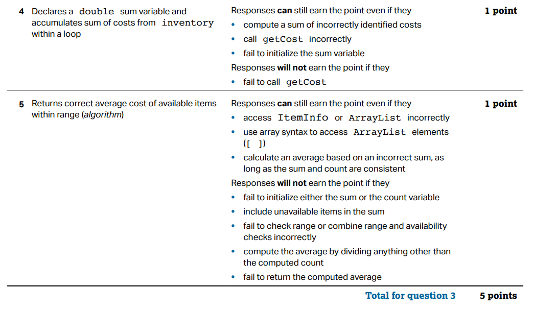 Rubric for averageWithinRange