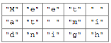 Route Cipher Table2