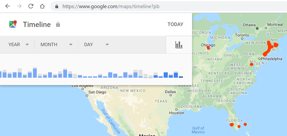 Googletimeline