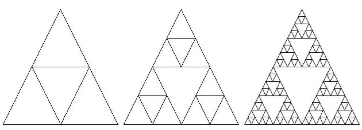 A sequence of Sierpinski’s triangles