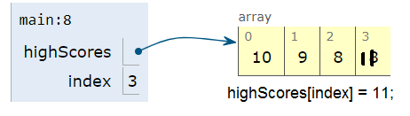 Array with index variable