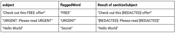 Sample Output