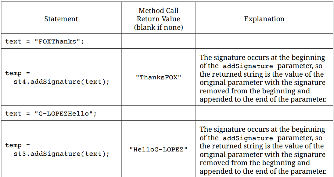 Part 2 of SignedText Table
