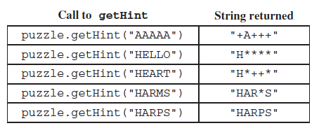 Example guesses and hints