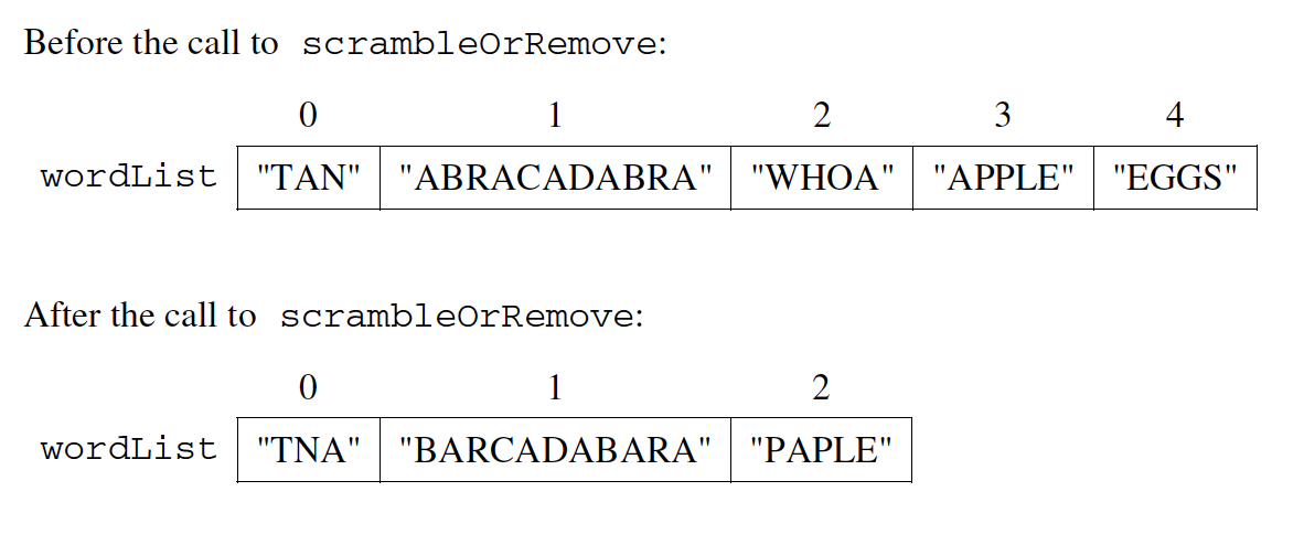 Example call and result