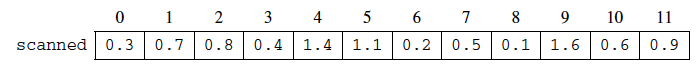 First example scanned array values