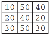 Frq4 data grid1