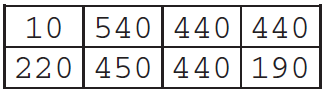 Frq4 data grid2