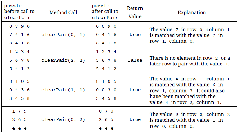 Frq4 sumorsamegame table b